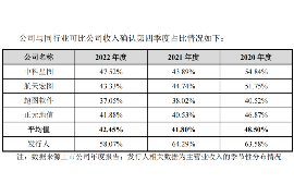 三亚工资清欠服务